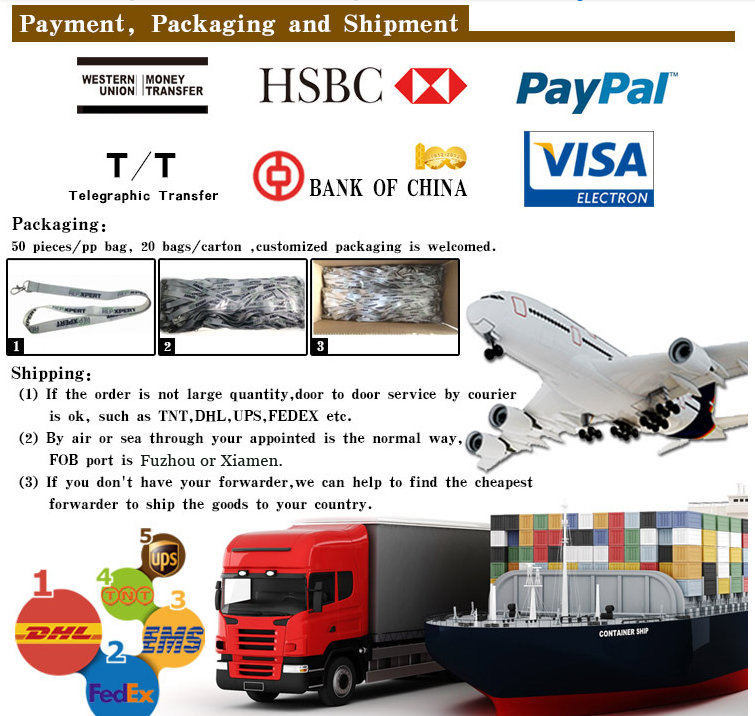 China Market Wholesale High Quality Customized Printed Thick Lanyard