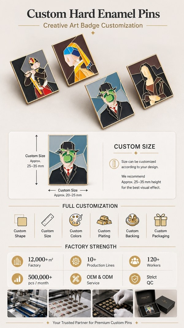 Custom Vintage Famous Painting Enamel Pins customization and factory details Custom Vintage Famous Painting Enamel Pins customization and factory details