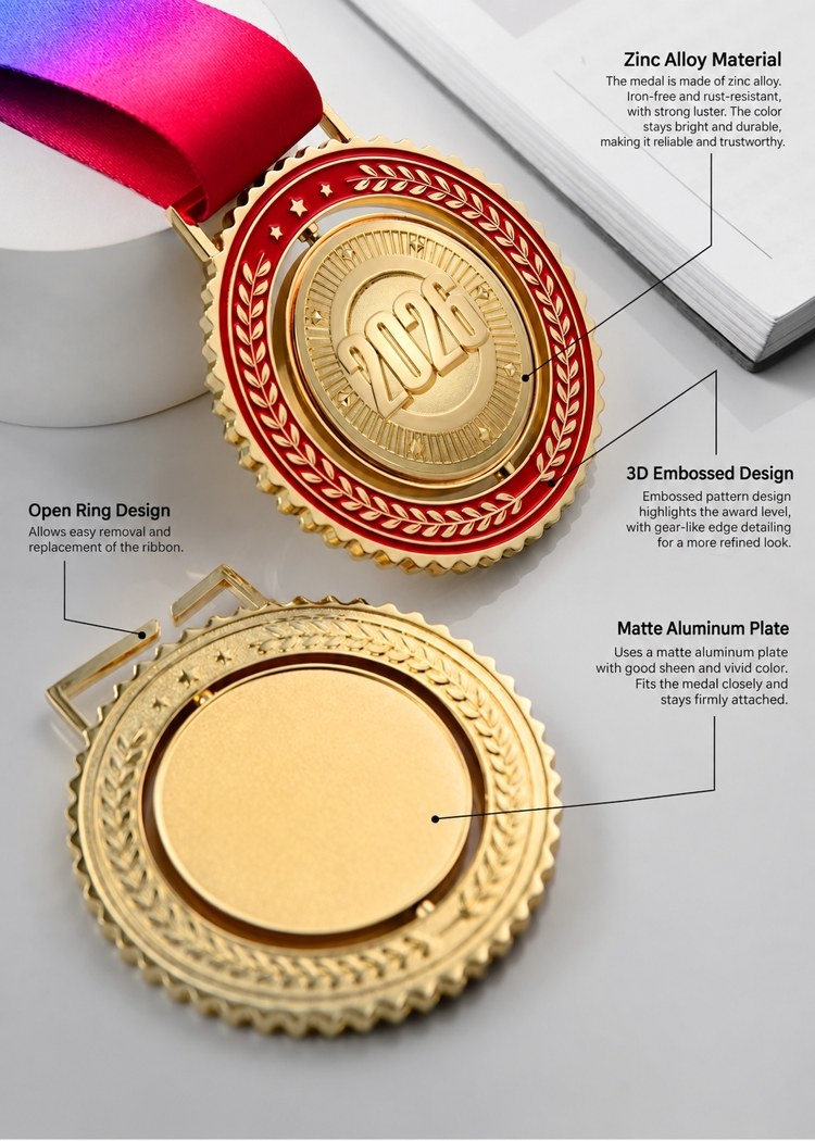 Two-sided custom rotatable medal construction Two-sided custom rotatable medal construction