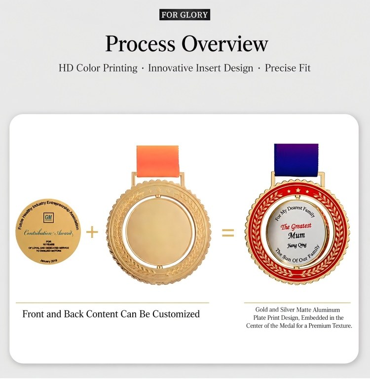 Custom medal front and back printing process Custom medal front and back printing process