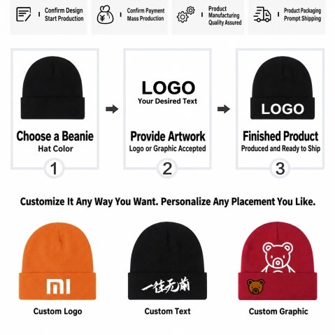 Custom logo text and graphic options for knit beanies