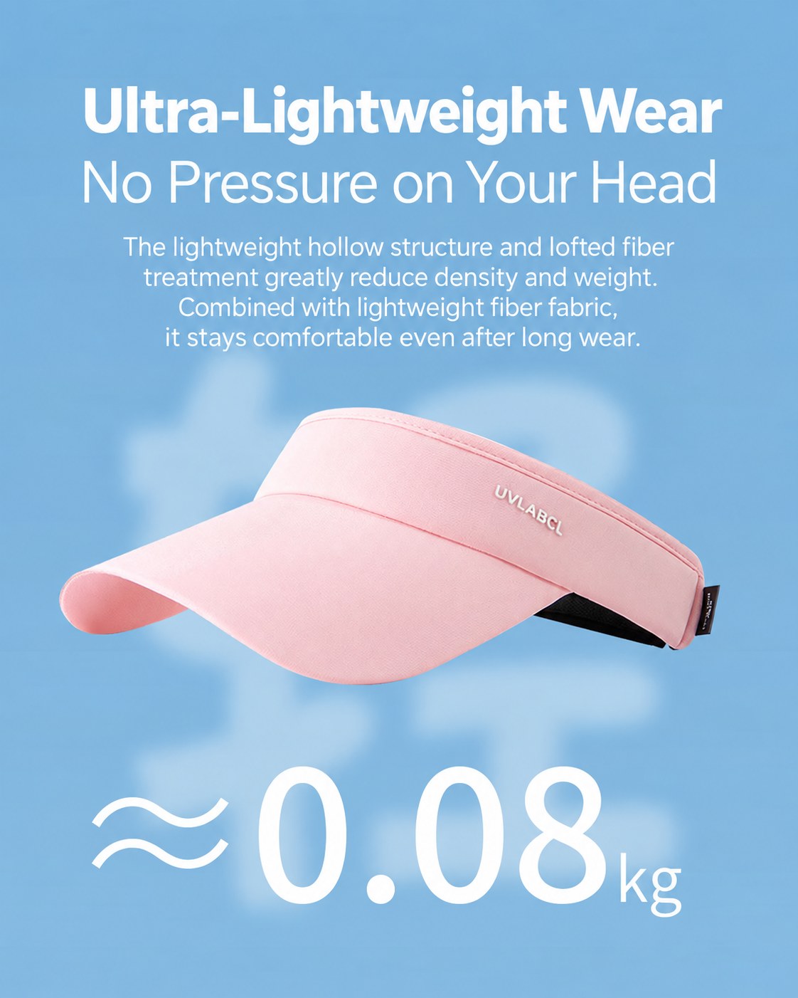 Ultra-lightweight custom sun visor design
