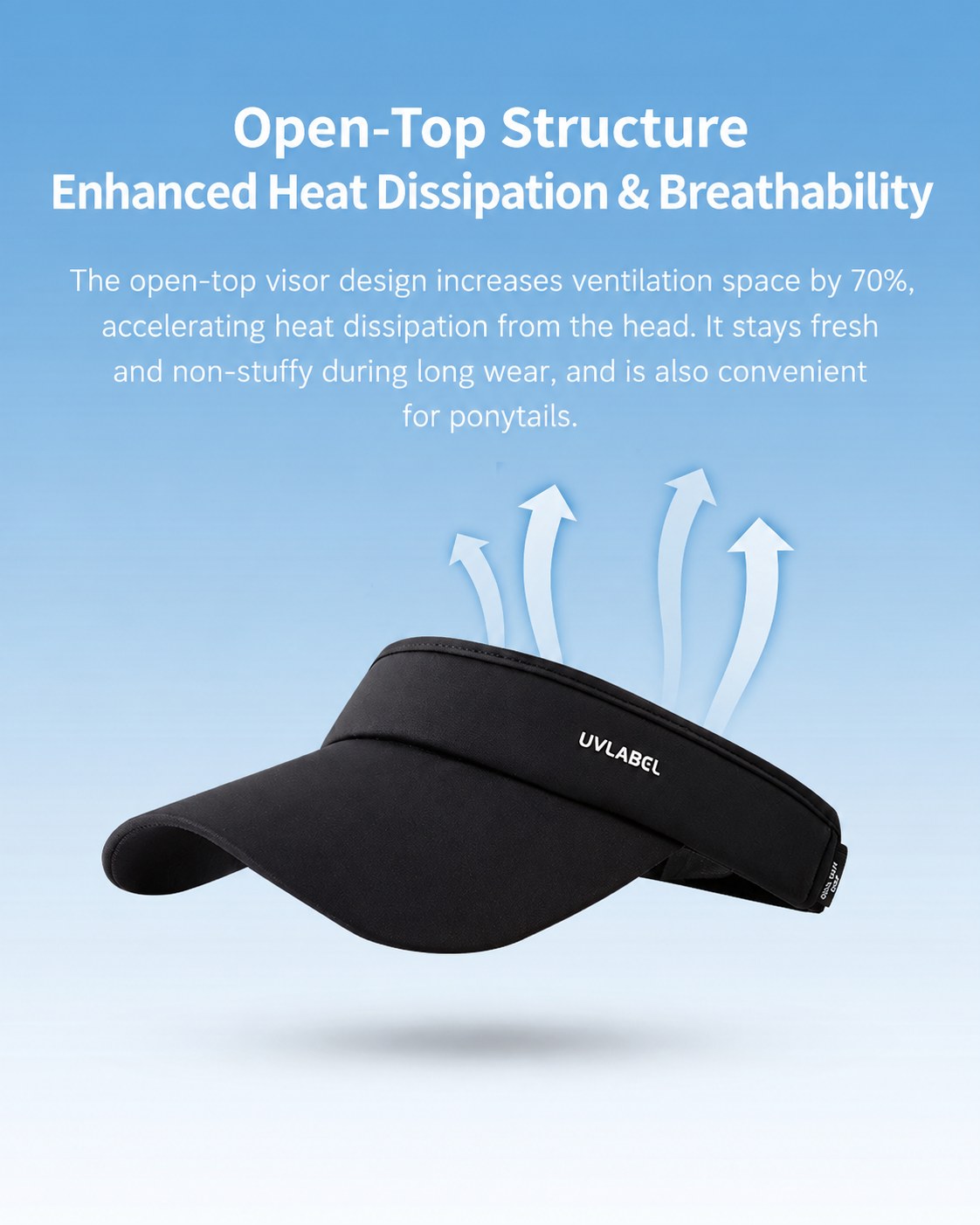 Breathable open-top structure on black sun visor
